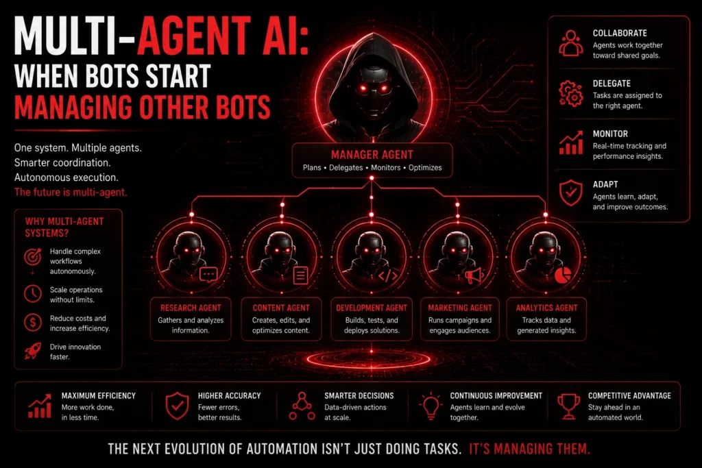 multi-agent AI systems