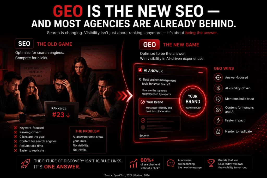 generative engine optimization