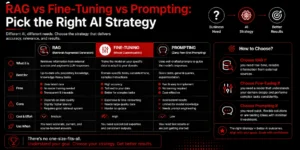 RAG vs fine-tuning AI