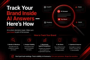 Track Your Brand Inside AI Answers — Here's How