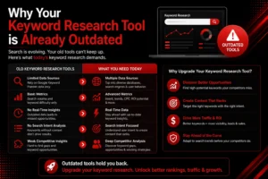 AI keyword research 2026