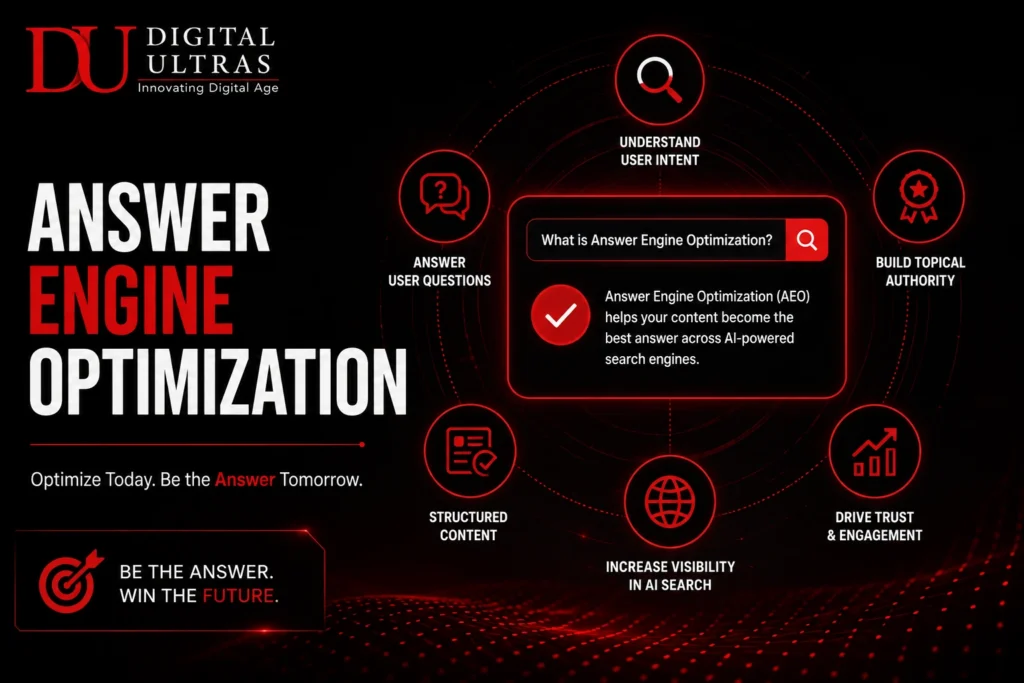 answer engine optimization