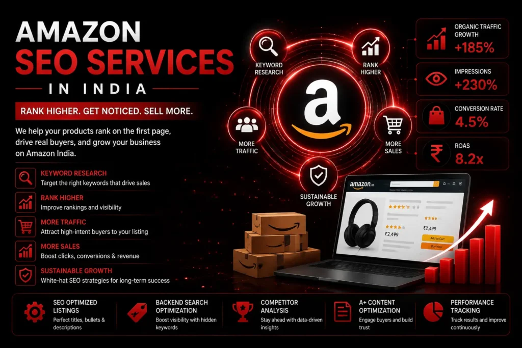 Amazon SEO services in India for keyword research, higher rankings, increased traffic, more sales, and sustainable Amazon growth