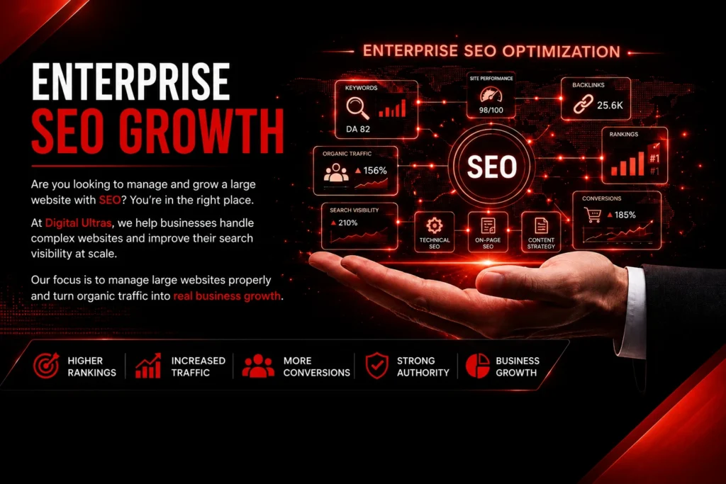 Enterprise SEO growth services by Digital Ultras showing keyword rankings, organic traffic, site performance, backlinks, conversions, and business growth on a futuristic red and black SEO dashboard.