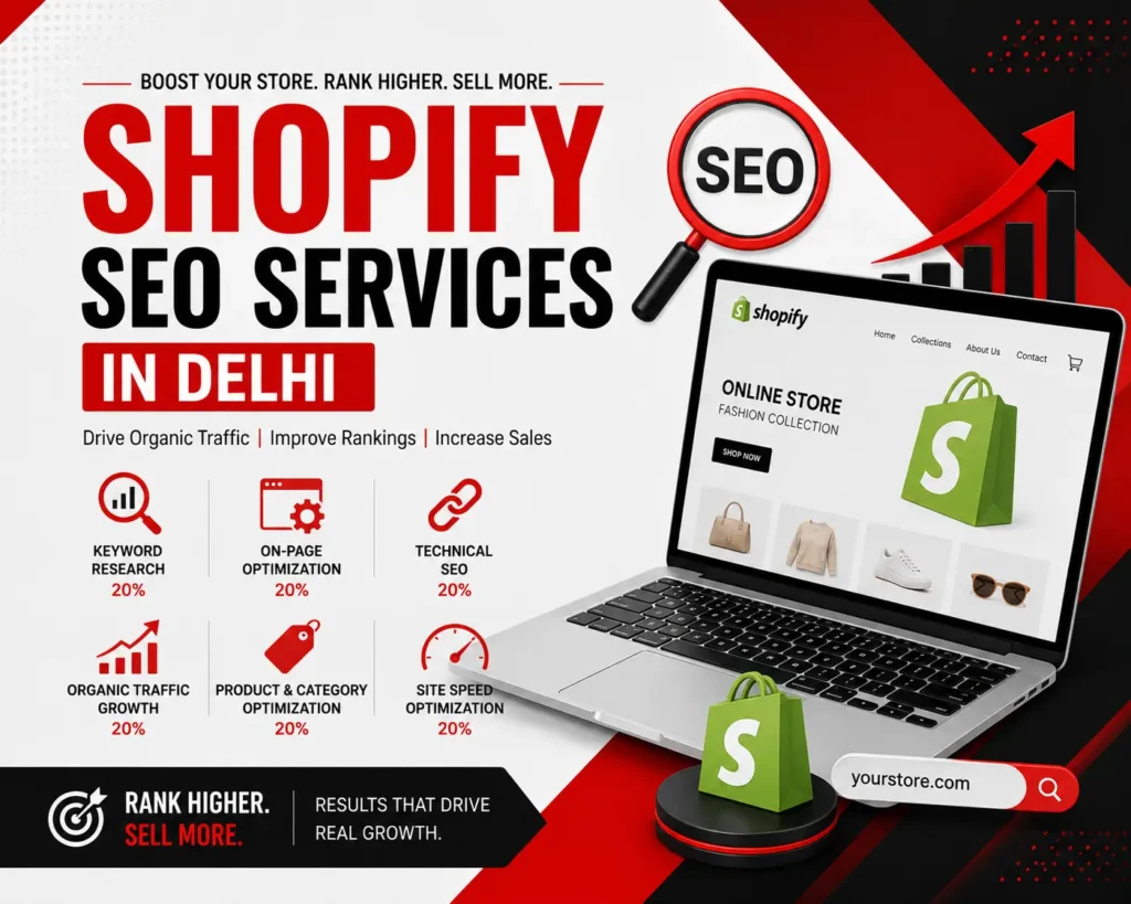 Shopify SEO Services in Delhi banner featuring Shopify store optimization, keyword research, technical SEO, on-page SEO, site speed optimization, and organic traffic growth in a red and black theme.