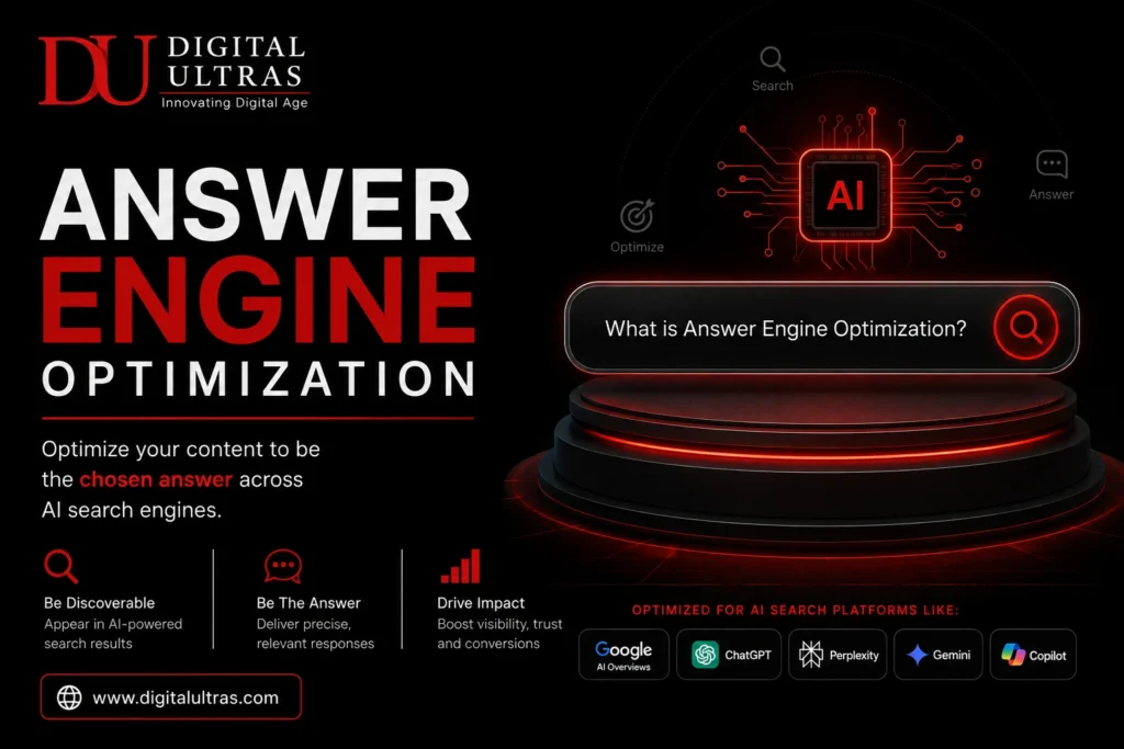 Answer Engine Optimization