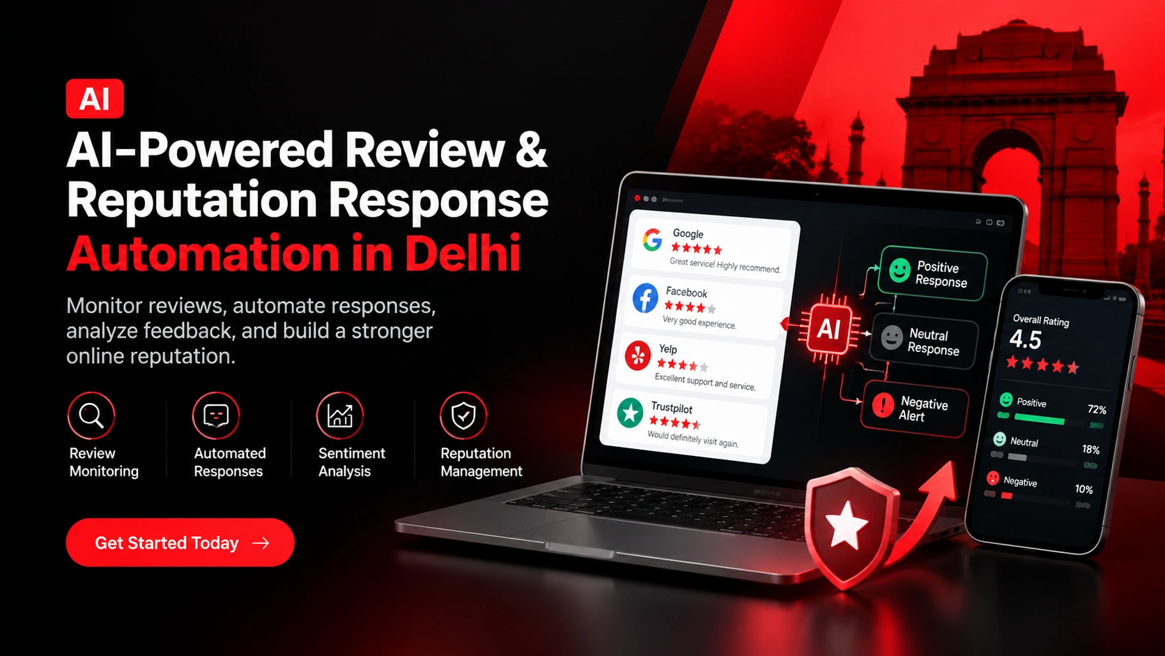 AI-powered review and reputation response automation services in Delhi