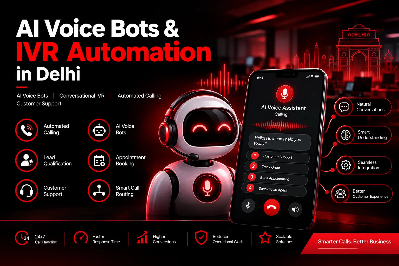 AI Voice Bots and IVR Automation in Delhi for automated calling, customer support, lead qualification, appointment booking, and smart call routing.